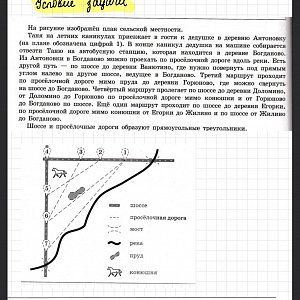 План местности огэ математика