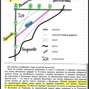 Как решать план сельской местности огэ