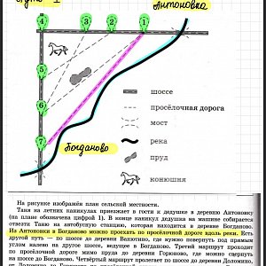 План сельской местности