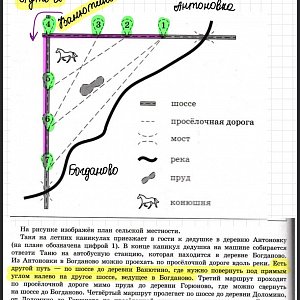 План местности огэ математика