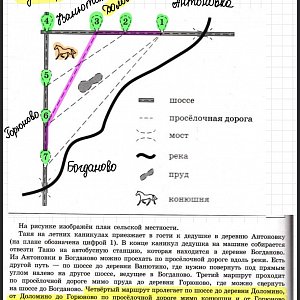 План местности огэ математика